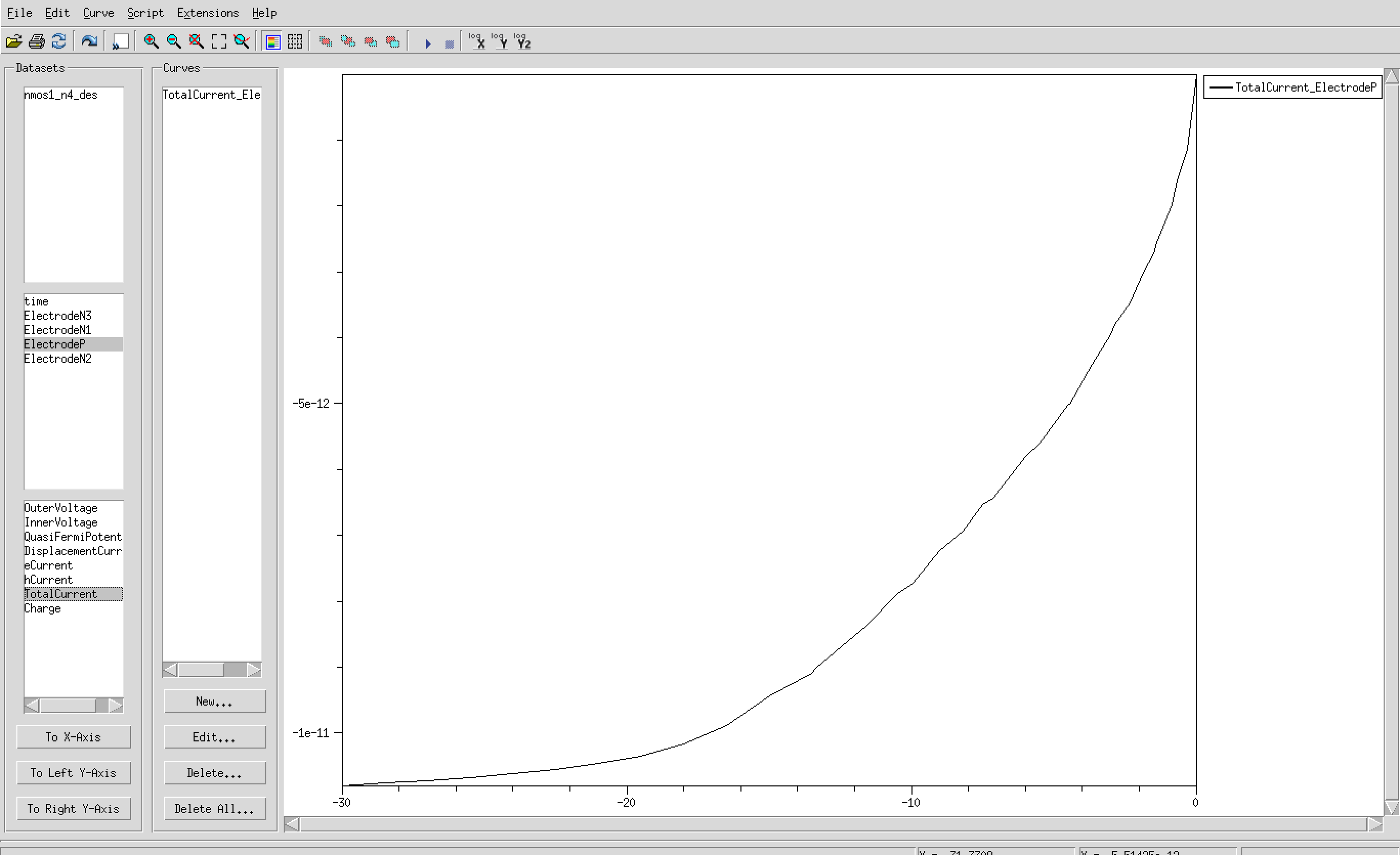 IVcurve.png